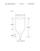 COPOLYMER, TREATMENT AGENT FOR PAPER, AND TREATED PAPER diagram and image