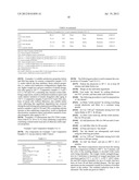 Heat Stabilized Polymeric Composition with Epoxidized Fatty Acid Ester     Plasticizer diagram and image