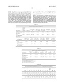 Heat Stabilized Polymeric Composition with Epoxidized Fatty Acid Ester     Plasticizer diagram and image