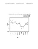 METHOD FOR CLEANING DRILL CUTTINGS diagram and image