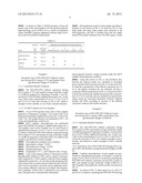 FILLER FOR ANALYZING CAPILLARY ELECTROPHORESIS-BASED SINGLE STRAND     CONFORMATION POLYMORPHISM, AND METHOD FOR USING THE FILLER FOR ANALYZING     CAPILLARY ELECTROPHORESIS-BASED SINGLE STRAND CONFORMATION POLYMORPHISM diagram and image