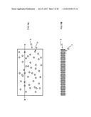 METHODS FOR THE DETECTION OF BIOLOGICALLY RELEVANT MOLECULES AND THEIR     INTERACTION CHARACTERISTICS diagram and image