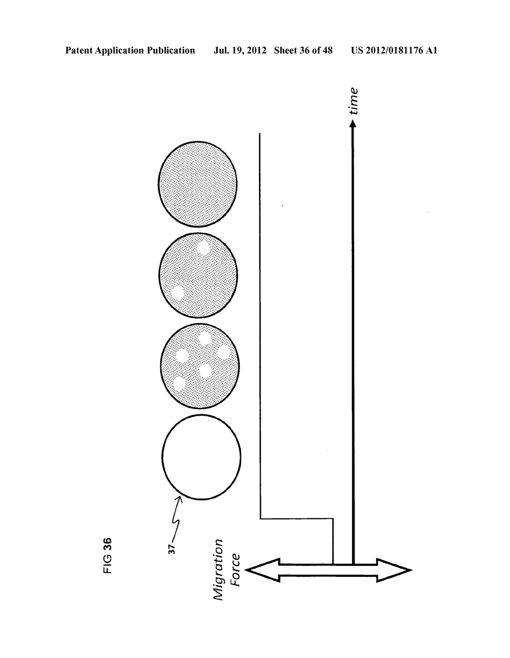 METHODS FOR THE DETECTION OF BIOLOGICALLY RELEVANT MOLECULES AND THEIR     INTERACTION CHARACTERISTICS - diagram, schematic, and image 37