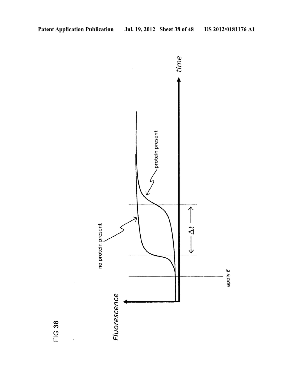 METHODS FOR THE DETECTION OF BIOLOGICALLY RELEVANT MOLECULES AND THEIR     INTERACTION CHARACTERISTICS - diagram, schematic, and image 39