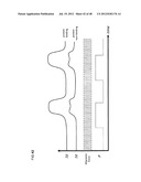 METHODS FOR THE DETECTION OF BIOLOGICALLY RELEVANT MOLECULES AND THEIR     INTERACTION CHARACTERISTICS diagram and image