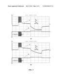 METHOD OF ELECTROCHEMICAL MACHINING diagram and image