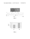 METHOD OF ELECTROCHEMICAL MACHINING diagram and image