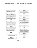 Method and Apparatus for Maintaining Parallelism of Layers and/or     Achieving Desired Thicknesses of Layers During the Electrochemical     Fabrication of Structures diagram and image