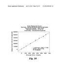 DETERMINATION OF BLOOD GLUCOSE IN A SMALL VOLUME AND IN A SHORT TEST TIME diagram and image