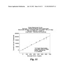 DETERMINATION OF BLOOD GLUCOSE IN A SMALL VOLUME AND IN A SHORT TEST TIME diagram and image