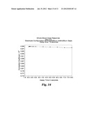 DETERMINATION OF BLOOD GLUCOSE IN A SMALL VOLUME AND IN A SHORT TEST TIME diagram and image