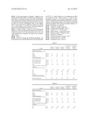 HYDRODESULFURIZATION CATALYST FOR HYDROCARBON OIL, PROCESS OF PRODUCING     SAME AND METHOD FOR HYDROREFINING diagram and image