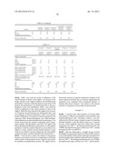 HYDRODESULFURIZATION CATALYST FOR HYDROCARBON OIL, PROCESS OF PRODUCING     SAME AND METHOD FOR HYDROREFINING diagram and image