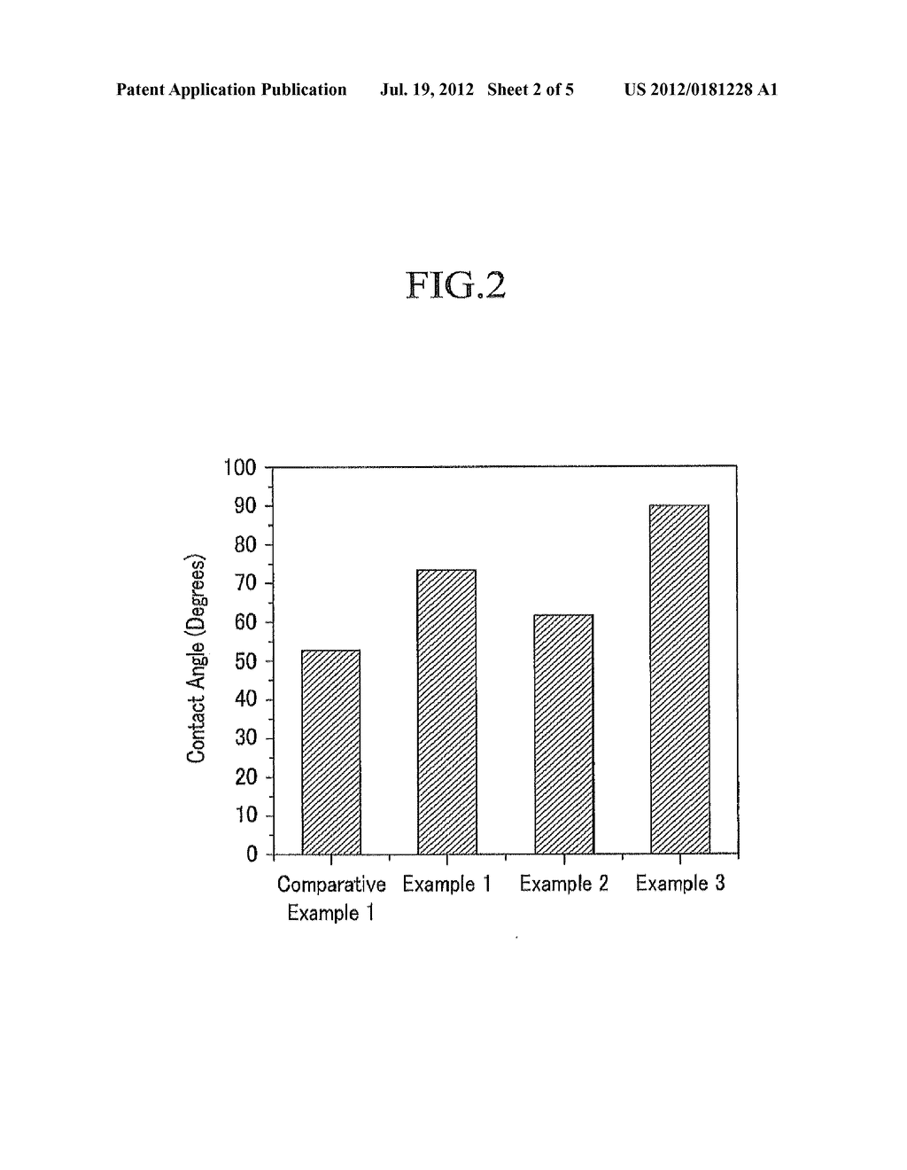 Polyacrylonitrile Copolymer, Method For Manufacturing Membrane Including     The Same, Membrane Including The Same, And Water Treatment Module Using     The Membrane - diagram, schematic, and image 03