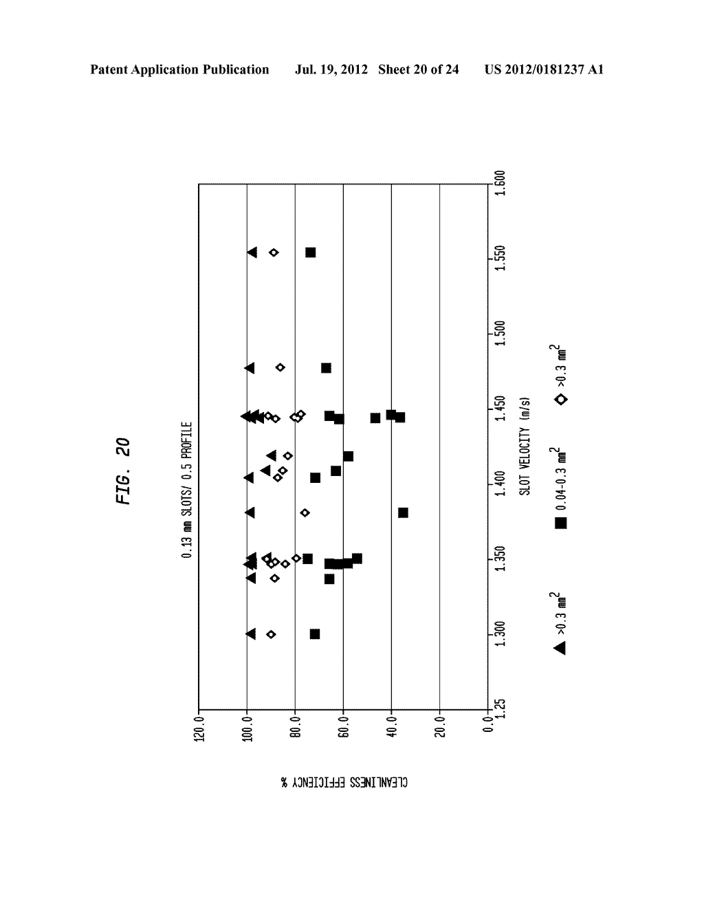 Screen Basket Optimized For Removal Of Stickies From     Adhesives-Contaminated Recyclable Fiber - diagram, schematic, and image 21