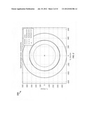 Eccentricity vector control with continuous or quasi-continuous maneuvers diagram and image