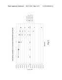 Device And Method For Measuring An Energy Particle Beam diagram and image