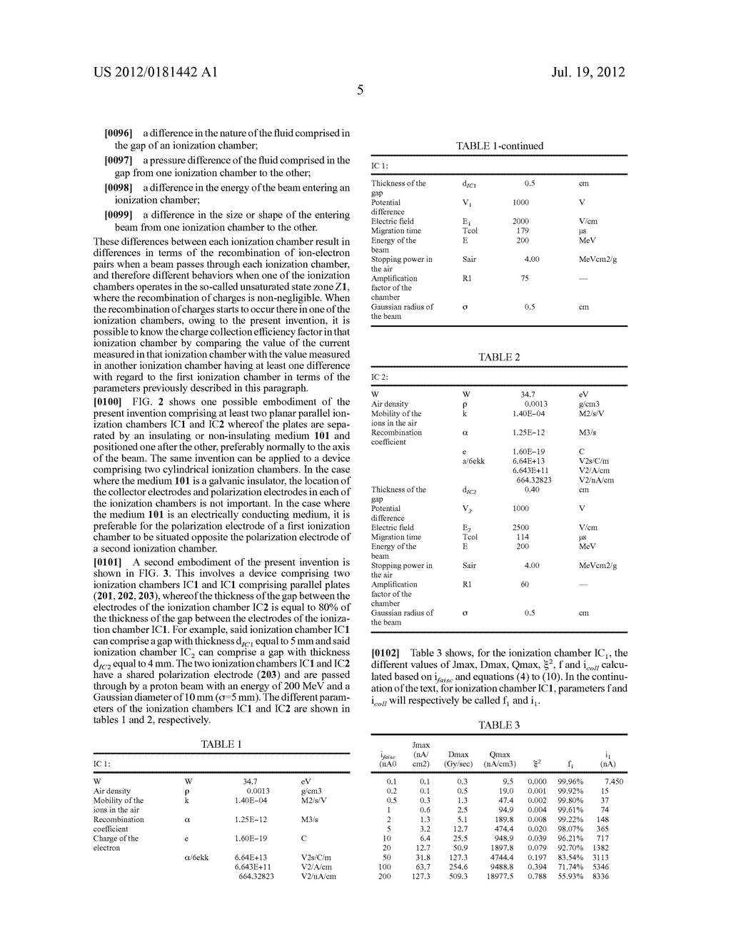 Device And Method For Measuring An Energy Particle Beam - diagram, schematic, and image 11