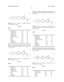 LIQUID CRYSTAL COMPOSITION AND LIQUID CRYSTAL DISPLAY DEVICE diagram and image