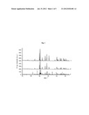 STRONTIUM OXYORTHOSILICATE PHOSPHORS HAVING IMPROVED STABILITY UNDER A     RADIATION LOAD AND RESISTANCE TO ATMOSPHERIC HUMIDITY diagram and image