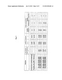 STRONTIUM OXYORTHOSILICATE PHOSPHORS HAVING IMPROVED STABILITY UNDER A     RADIATION LOAD AND RESISTANCE TO ATMOSPHERIC HUMIDITY diagram and image