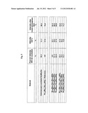 STRONTIUM OXYORTHOSILICATE PHOSPHORS HAVING IMPROVED STABILITY UNDER A     RADIATION LOAD AND RESISTANCE TO ATMOSPHERIC HUMIDITY diagram and image