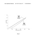 PROCESS FOR REMEDIATION OF PLASTIC WASTE diagram and image