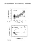 QUATERNARY GALLIUM TELLURIUM ANTIMONY (M-GaTeSb) BASED PHASE CHANGE MEMORY     DEVICES diagram and image