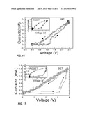 QUATERNARY GALLIUM TELLURIUM ANTIMONY (M-GaTeSb) BASED PHASE CHANGE MEMORY     DEVICES diagram and image