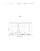 PROTEIN PHOTOELECTRIC CONVERSION DEVICE, PHOTOELECTRIC CONVERSION SYSTEM,     PROTEIN PHOTOELECTRIC CONVERSION DEVICE MANUFACTURING METHOD,     PHOTOELECTRIC CONVERSION SYSTEM MANUFACTURING METHOD AND     PROTEIN-IMMOBILIZED ELECTRODE diagram and image