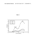 PROTEIN PHOTOELECTRIC CONVERSION DEVICE, PHOTOELECTRIC CONVERSION SYSTEM,     PROTEIN PHOTOELECTRIC CONVERSION DEVICE MANUFACTURING METHOD,     PHOTOELECTRIC CONVERSION SYSTEM MANUFACTURING METHOD AND     PROTEIN-IMMOBILIZED ELECTRODE diagram and image