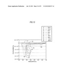 PROTEIN PHOTOELECTRIC CONVERSION DEVICE, PHOTOELECTRIC CONVERSION SYSTEM,     PROTEIN PHOTOELECTRIC CONVERSION DEVICE MANUFACTURING METHOD,     PHOTOELECTRIC CONVERSION SYSTEM MANUFACTURING METHOD AND     PROTEIN-IMMOBILIZED ELECTRODE diagram and image