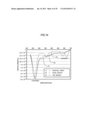 PROTEIN PHOTOELECTRIC CONVERSION DEVICE, PHOTOELECTRIC CONVERSION SYSTEM,     PROTEIN PHOTOELECTRIC CONVERSION DEVICE MANUFACTURING METHOD,     PHOTOELECTRIC CONVERSION SYSTEM MANUFACTURING METHOD AND     PROTEIN-IMMOBILIZED ELECTRODE diagram and image