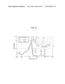 PROTEIN PHOTOELECTRIC CONVERSION DEVICE, PHOTOELECTRIC CONVERSION SYSTEM,     PROTEIN PHOTOELECTRIC CONVERSION DEVICE MANUFACTURING METHOD,     PHOTOELECTRIC CONVERSION SYSTEM MANUFACTURING METHOD AND     PROTEIN-IMMOBILIZED ELECTRODE diagram and image