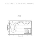 PROTEIN PHOTOELECTRIC CONVERSION DEVICE, PHOTOELECTRIC CONVERSION SYSTEM,     PROTEIN PHOTOELECTRIC CONVERSION DEVICE MANUFACTURING METHOD,     PHOTOELECTRIC CONVERSION SYSTEM MANUFACTURING METHOD AND     PROTEIN-IMMOBILIZED ELECTRODE diagram and image