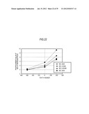 PROTEIN PHOTOELECTRIC CONVERSION DEVICE, PHOTOELECTRIC CONVERSION SYSTEM,     PROTEIN PHOTOELECTRIC CONVERSION DEVICE MANUFACTURING METHOD,     PHOTOELECTRIC CONVERSION SYSTEM MANUFACTURING METHOD AND     PROTEIN-IMMOBILIZED ELECTRODE diagram and image