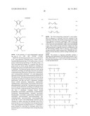 MATERIAL FOR ORGANIC ELECTRONICS, ORGANIC ELECTRONIC ELEMENT, ORGANIC     ELECTROLUMINESCENT ELEMENT, DISPLAY ELEMENT USING ORGANIC     ELECTROLUMINESCENT ELEMENT, ILLUMINATING DEVICE, AND DISPLAY DEVICE diagram and image