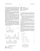 MATERIAL FOR ORGANIC ELECTRONICS, ORGANIC ELECTRONIC ELEMENT, ORGANIC     ELECTROLUMINESCENT ELEMENT, DISPLAY ELEMENT USING ORGANIC     ELECTROLUMINESCENT ELEMENT, ILLUMINATING DEVICE, AND DISPLAY DEVICE diagram and image