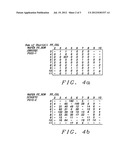 Magnetic Tunnel Junction for MRAM applications diagram and image