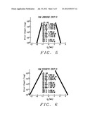 Magnetic Tunnel Junction for MRAM applications diagram and image