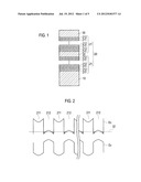 SEMICONDUCTOR WAFER AND SEMICONDUCTOR DEVICE HAVING MULTILAYERED NITRIDE     SEMICONDUCTOR LAYER diagram and image