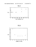 SEMICONDUCTOR WAFER AND SEMICONDUCTOR DEVICE HAVING MULTILAYERED NITRIDE     SEMICONDUCTOR LAYER diagram and image