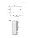 SEMICONDUCTOR WAFER AND SEMICONDUCTOR DEVICE HAVING MULTILAYERED NITRIDE     SEMICONDUCTOR LAYER diagram and image