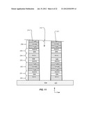 LOW COST SCALABLE 3D MEMORY diagram and image