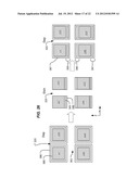 LOW COST SCALABLE 3D MEMORY diagram and image