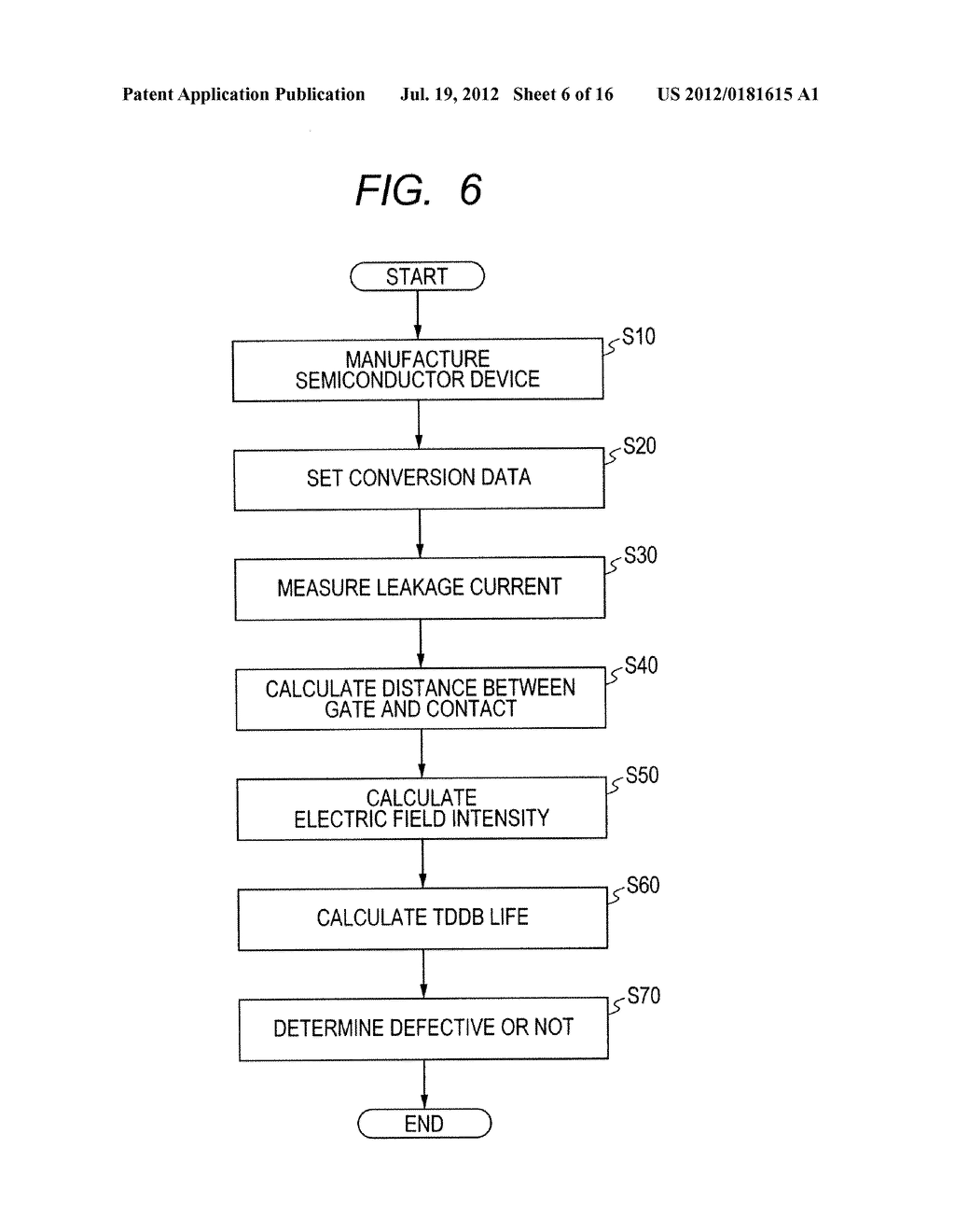 METHOD OF MANUFACTURING SEMICONDUCTOR DEVICE AND SEMICONDUCTOR DEVICE - diagram, schematic, and image 07