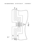 LANTHANIDE DIELECTRIC WITH CONTROLLED INTERFACES diagram and image