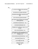 LANTHANIDE DIELECTRIC WITH CONTROLLED INTERFACES diagram and image