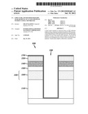 STRUCTURE AND METHOD FOR HARD MASK REMOVAL ON AN SOI SUBSTRATE WITHOUT     USING CMP PROCESS diagram and image