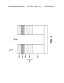 STRUCTURE AND METHOD FOR HARD MASK REMOVAL ON AN SOI SUBSTRATE WITHOUT     USING CMP PROCESS diagram and image